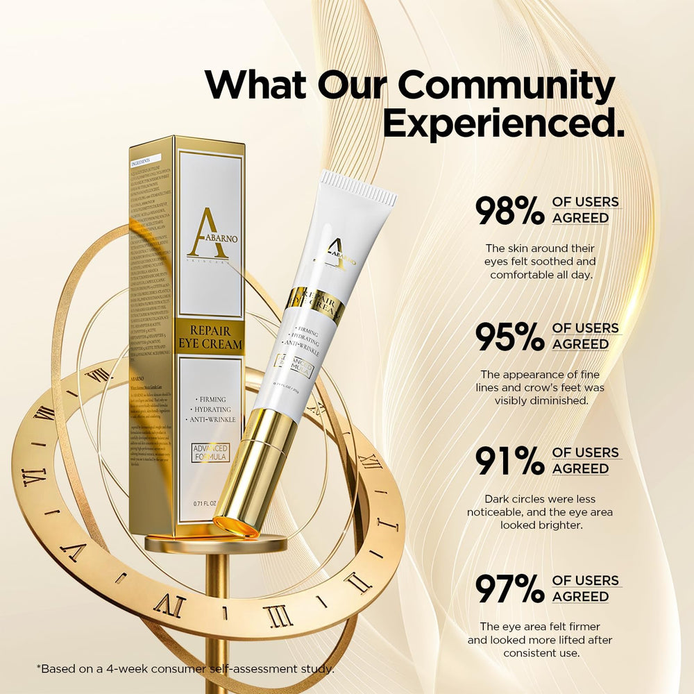 Abarno Eye area smoothing cream improves texture with gentle care