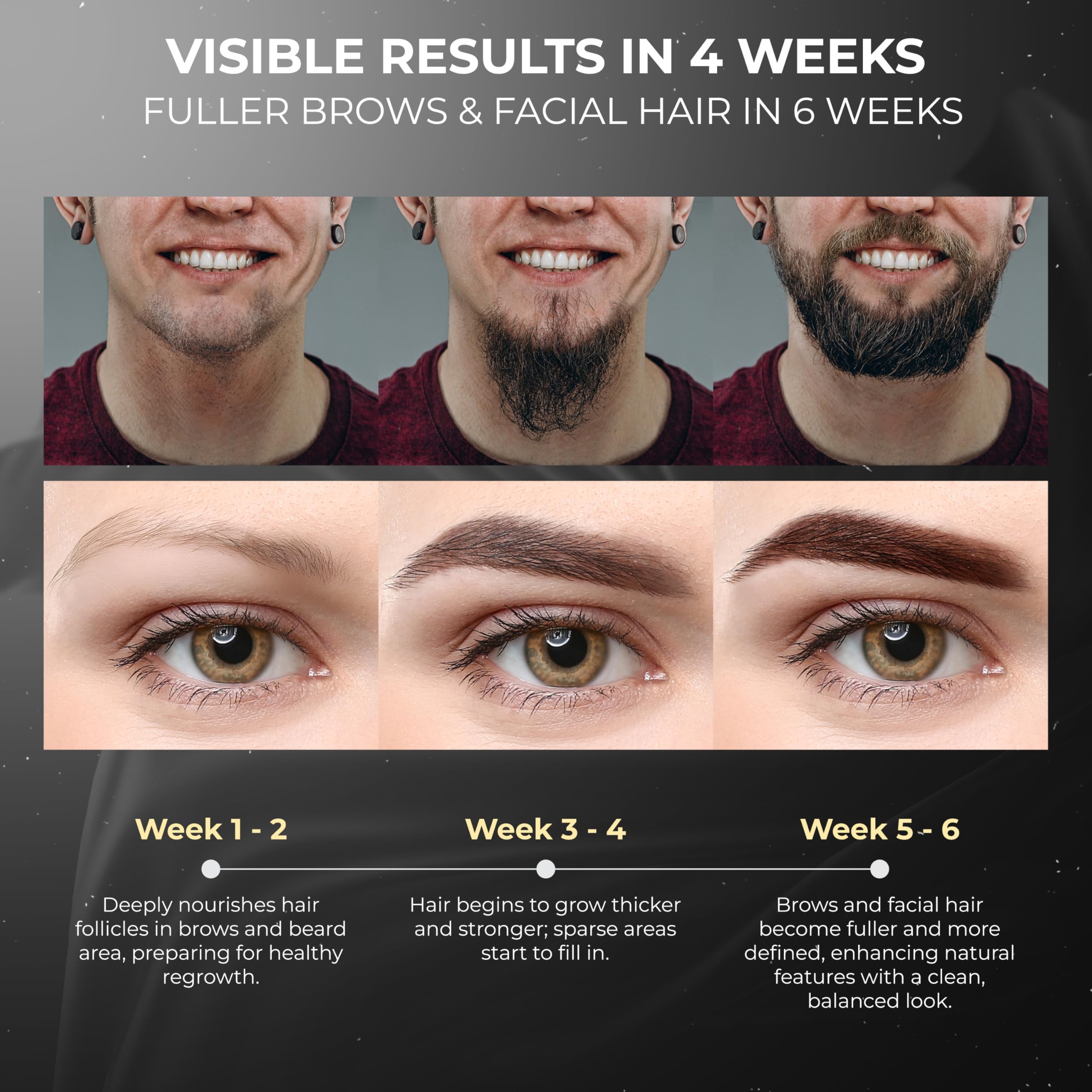 ABERA Ginb eyebrow growth focus highlights biotin and peptide support