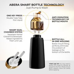 ABERA natural dark color demonstrates rich, even coverage.