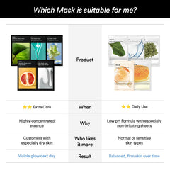 Abib Gummy Sheet Mask Milk Sticker packaging and 10-sheet count.