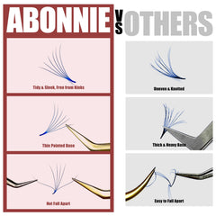 ABONNIE point-base bonding detail supports comfortable wear during application.