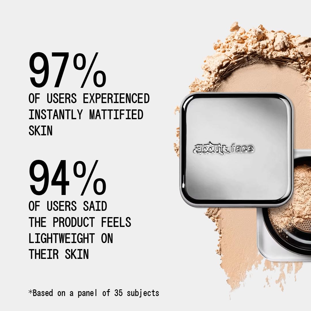 about-face Rice starch oil-balancing powder reduces shine naturally.