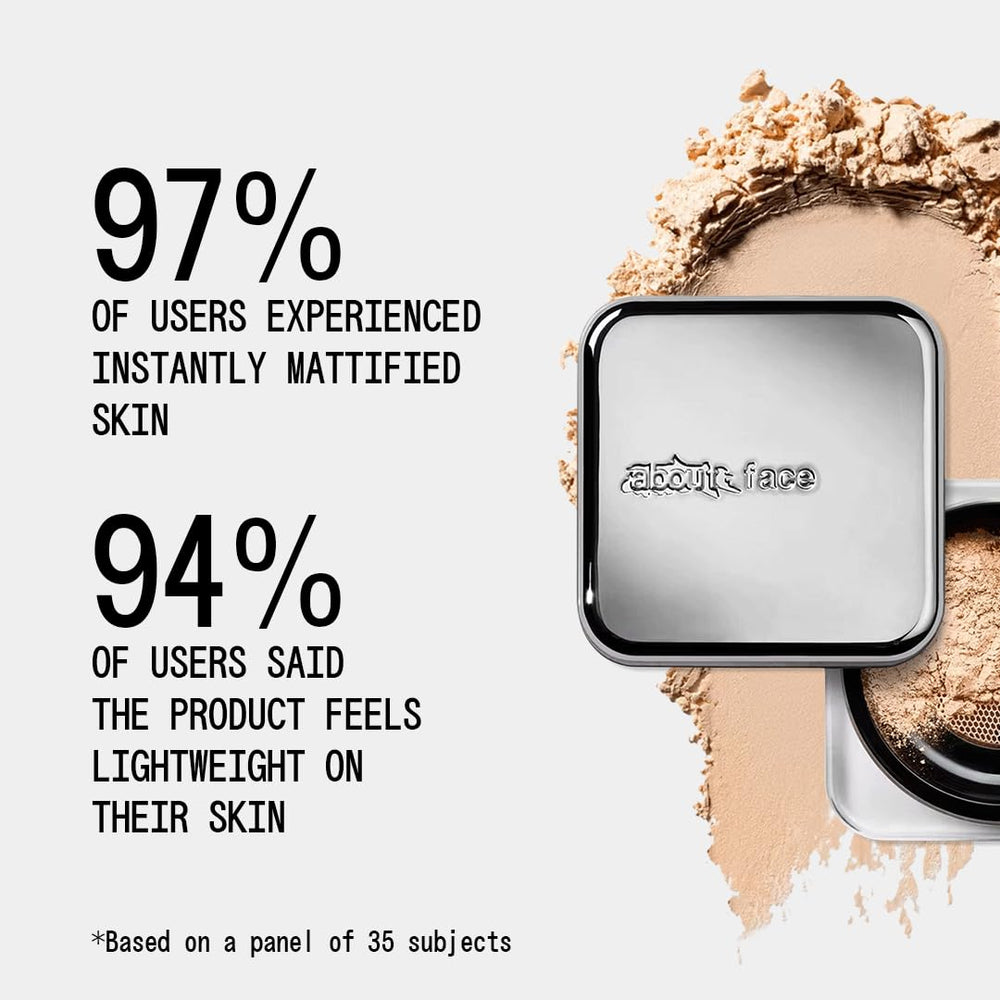 about-face Rice starch oil-balancing powder reduces shine naturally.