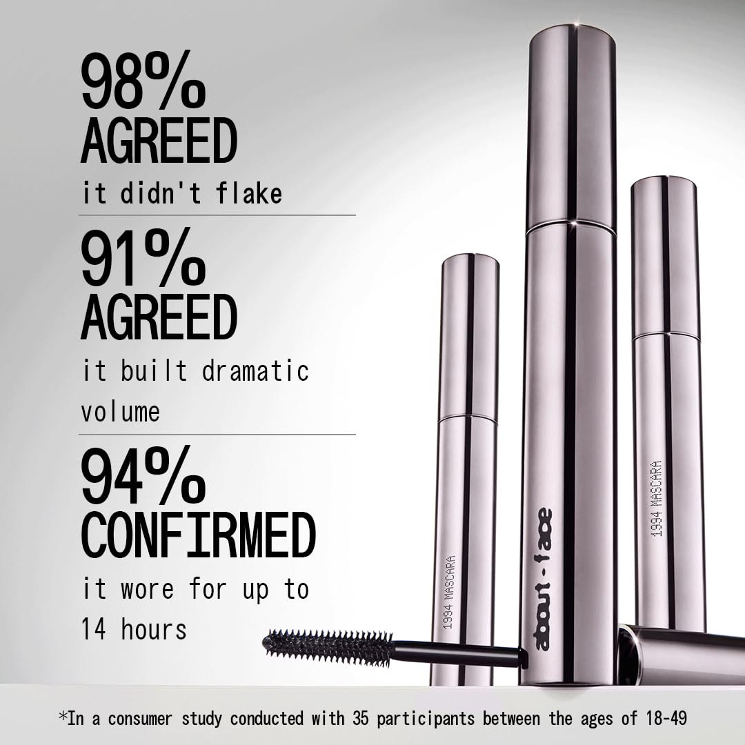 AboutFace Volumizing Mascara jet-black pigment adds deep definition.