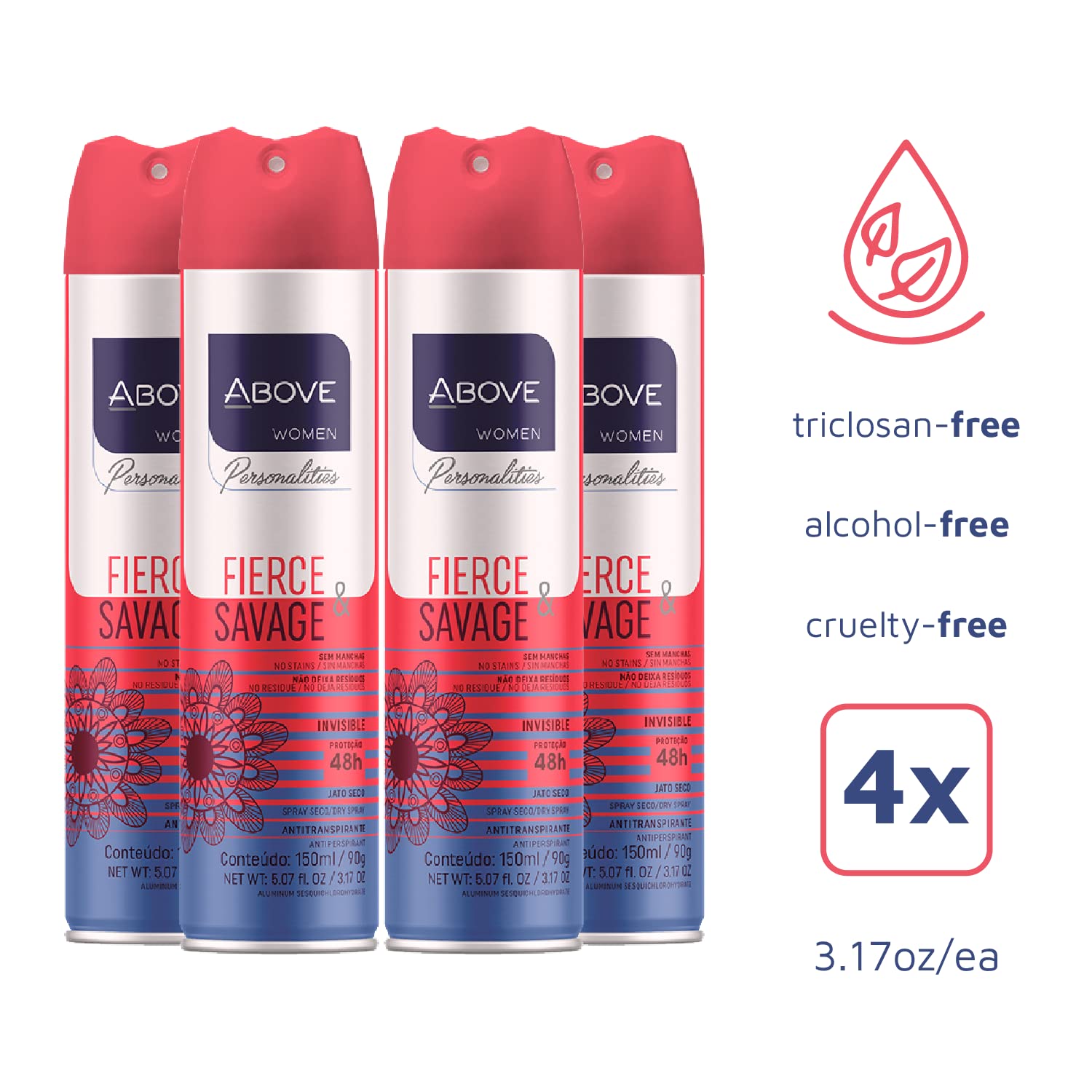 ABOVE Fierce and Savage pink pepper note enhances daily fragrance.