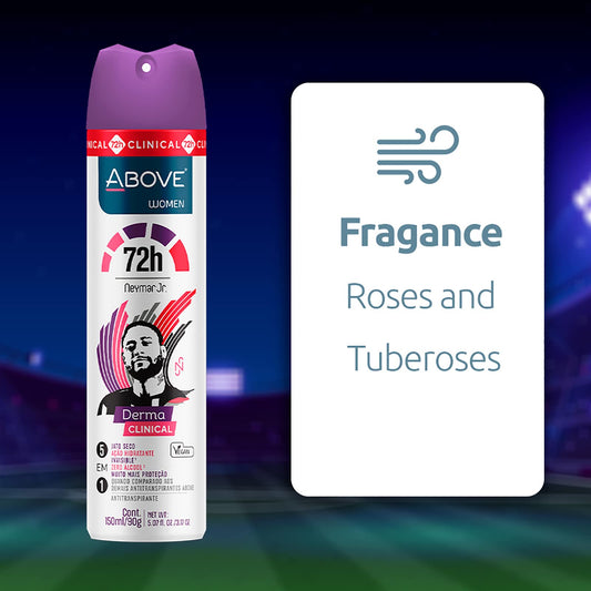 Above Neymar Jr 72h Derma Clinical dry spray nozzle in action for quick protection.