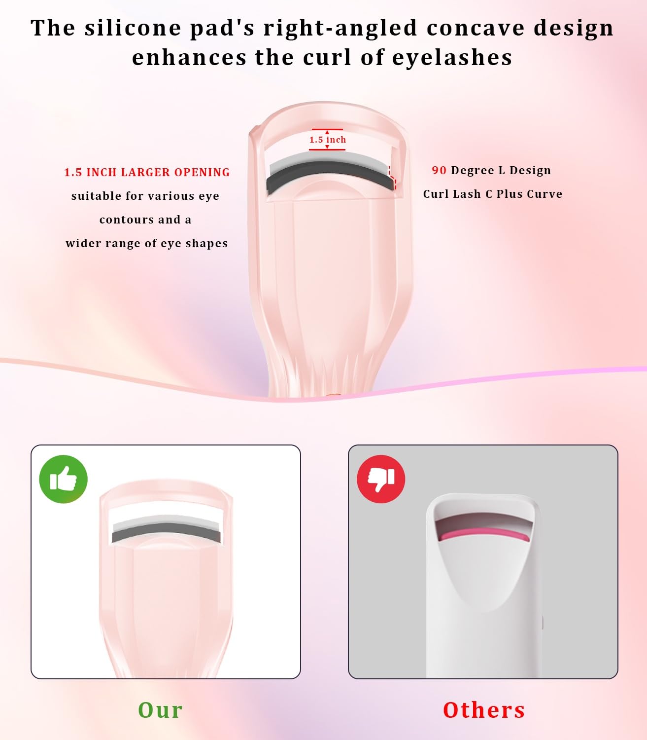 Acavado curler charging via Type-C for safe travel and quick recharge
