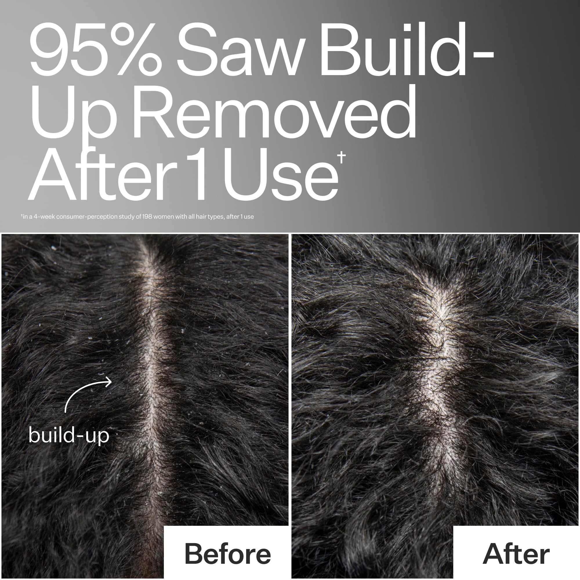 Basil Leaf extract close-up signals deep hydration for the scalp