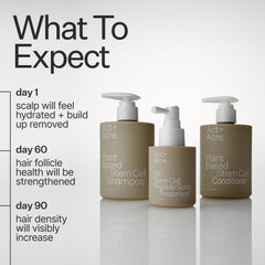 ACT+ACRE Stem Cell Shampoo pump dispense shows controlled pour for even application.