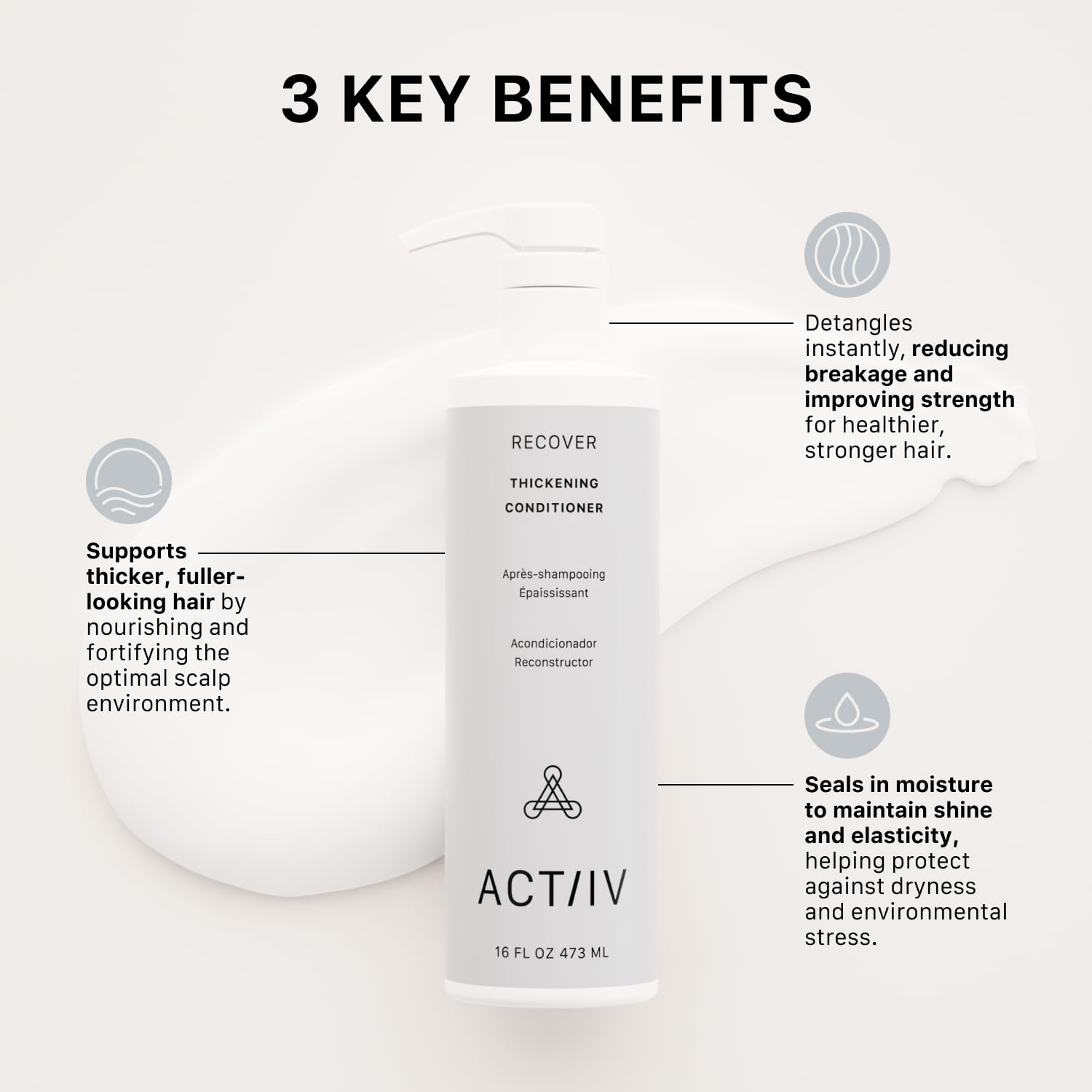Hair after use appears smoother and healthier with ACTIIV Recover Conditioner