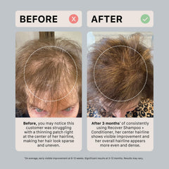 Plant-based ingredients graphic supports ACTIIV Recover’s natural approach to care