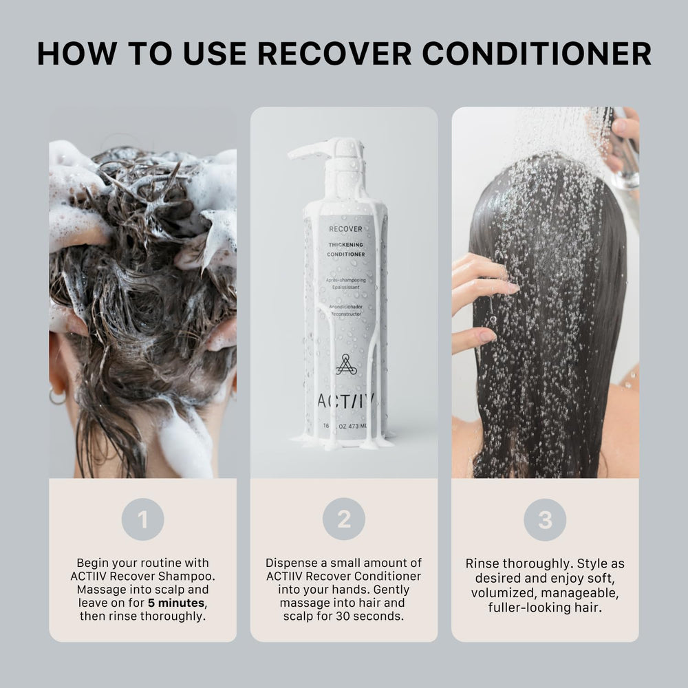 Pump-dispense action enables easy, mess-free application of ACTIIV Recover Thickening Conditioner