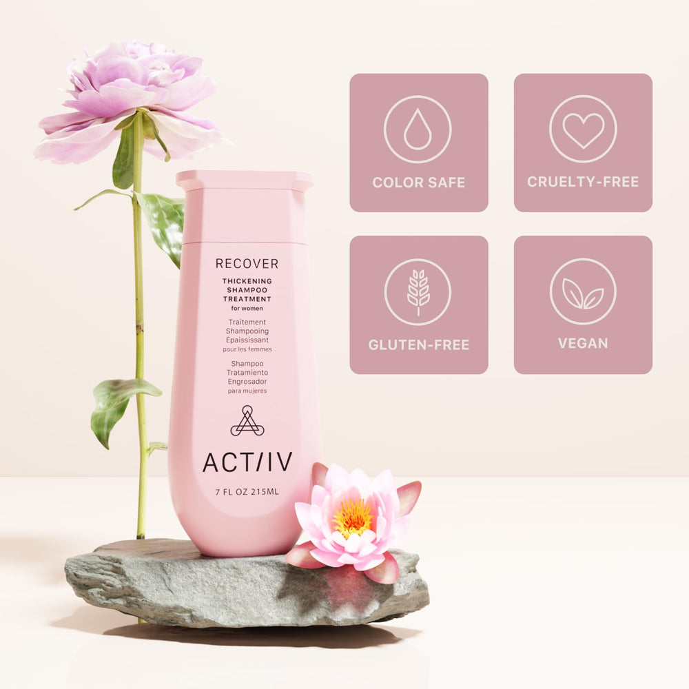 ACTIIV Recover thickening shampoo after use reveals smoother, fuller hair texture