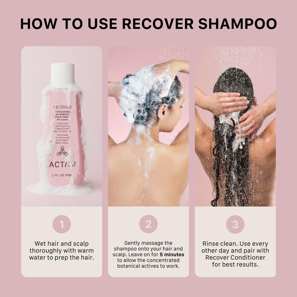 ACTIIV Recover packaging image shows travel-friendly 80 mL size