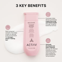 ACTIIV Recover thickening shampoo being applied to the scalp for refreshing cleansing