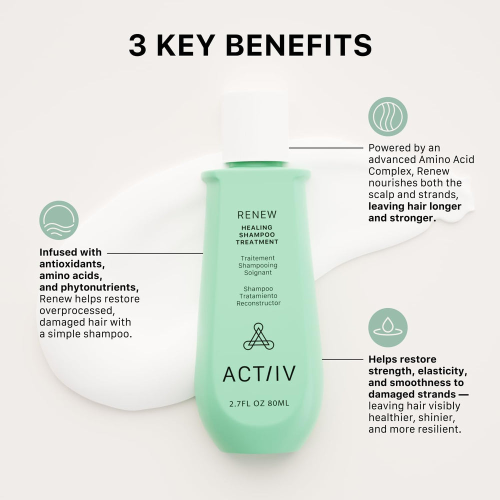 ACTIIV Renew bottle pouring, easy application during morning routine