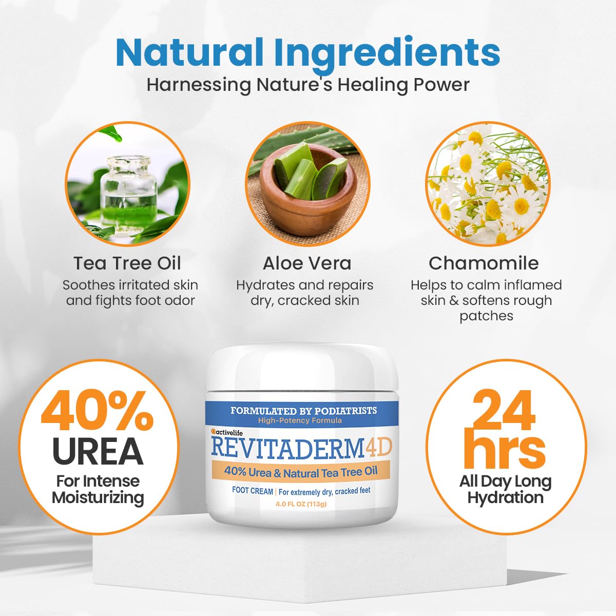ActivLife RevitaDerm 4D ingredients botanical complex with Aloe Vera and Chamomile.