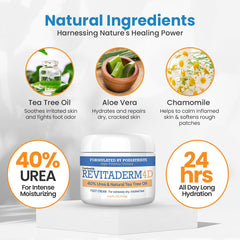 ActivLife RevitaDerm 4D ingredients botanical complex with Aloe Vera and Chamomile.