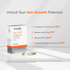 Actonis nutrient-cycle hair graphic highlights growth phases