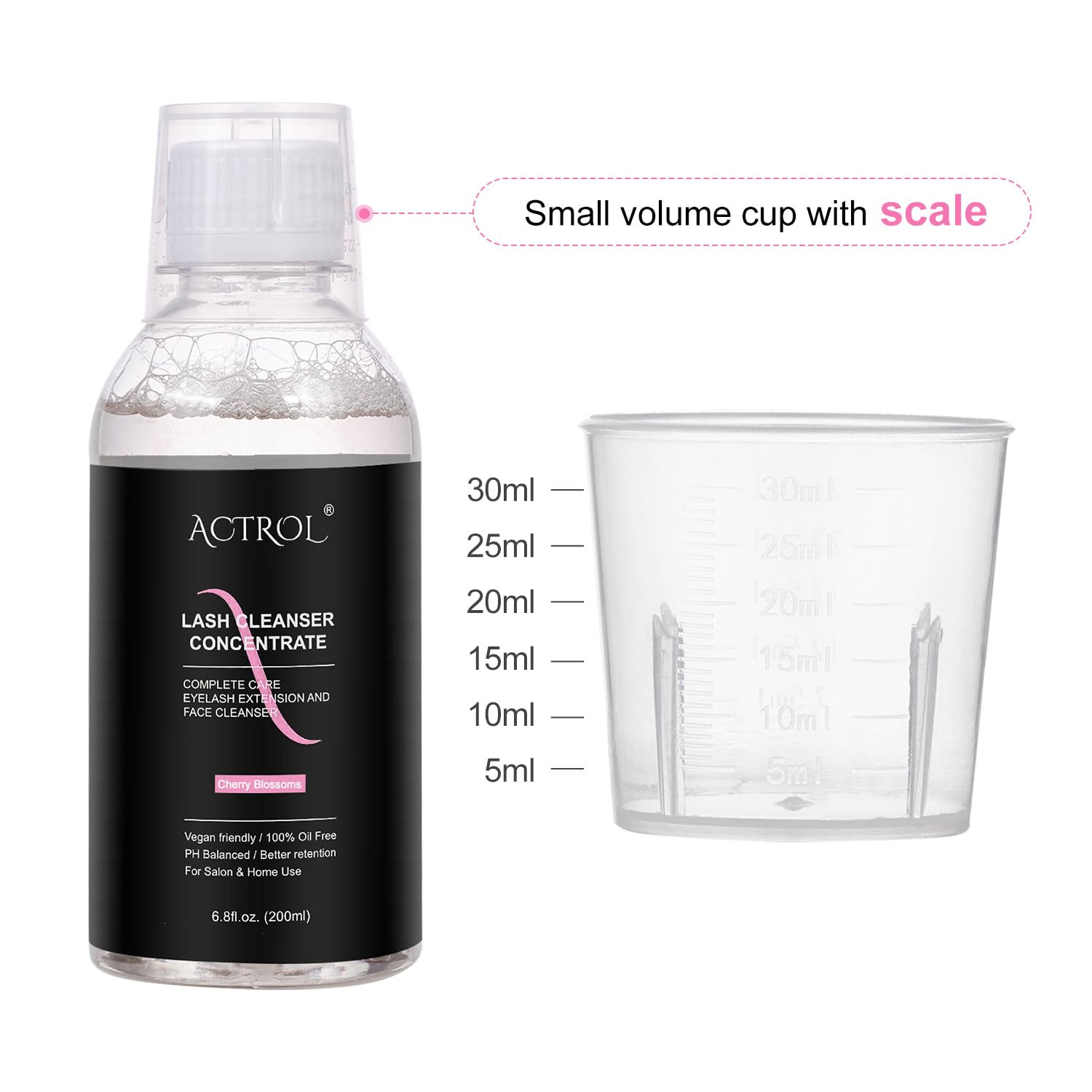 ACTROL Dilution Guide image showing 5 ml concentrate to 55 ml water