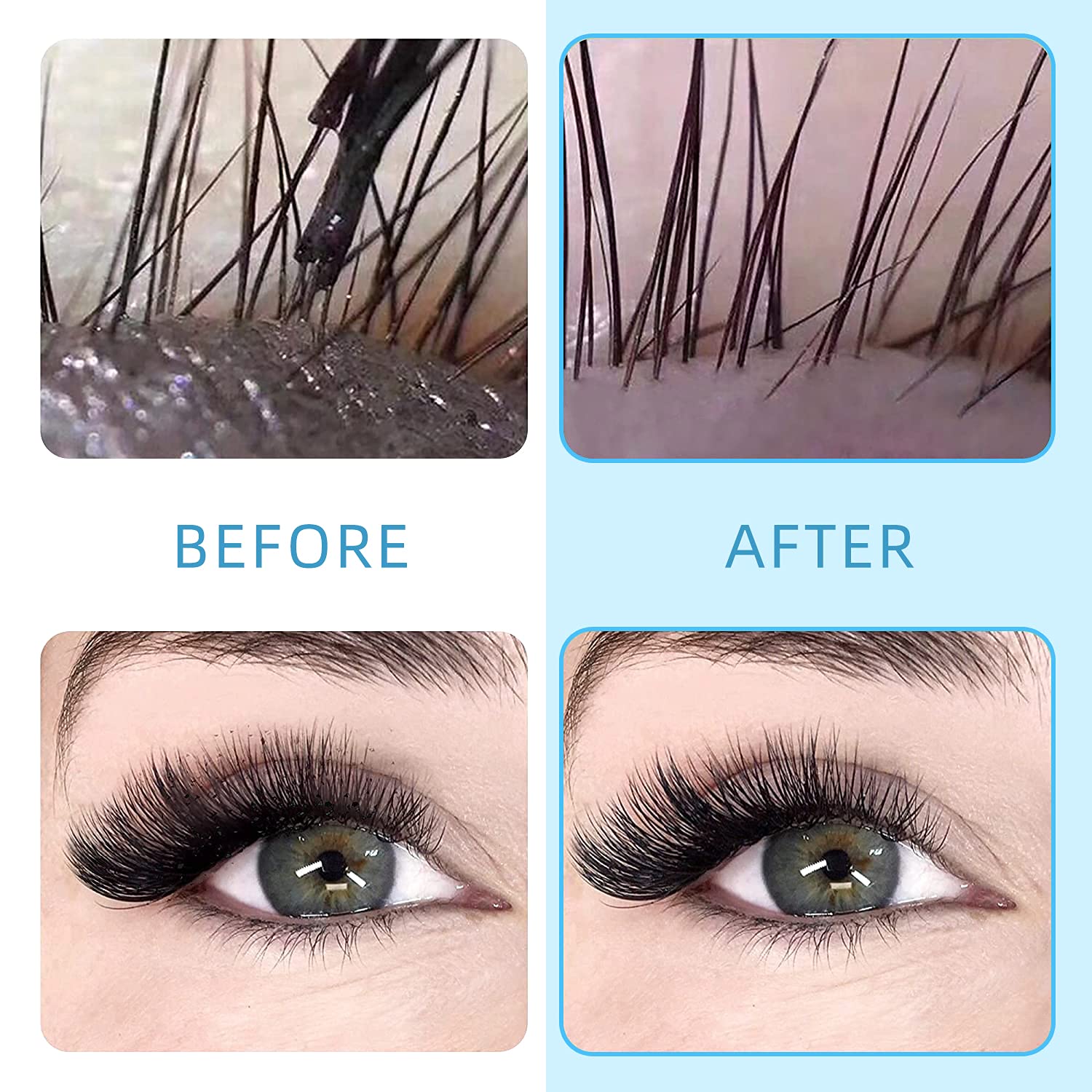 Actrol concentrate with double dilution guidance for cost-effective salon-grade results