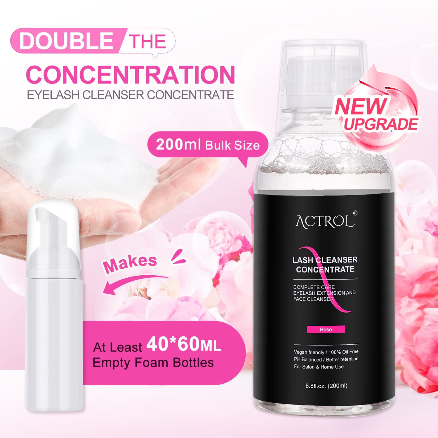 Dilution setup for ACTROL concentrate using 5ml diluent and 55ml water.