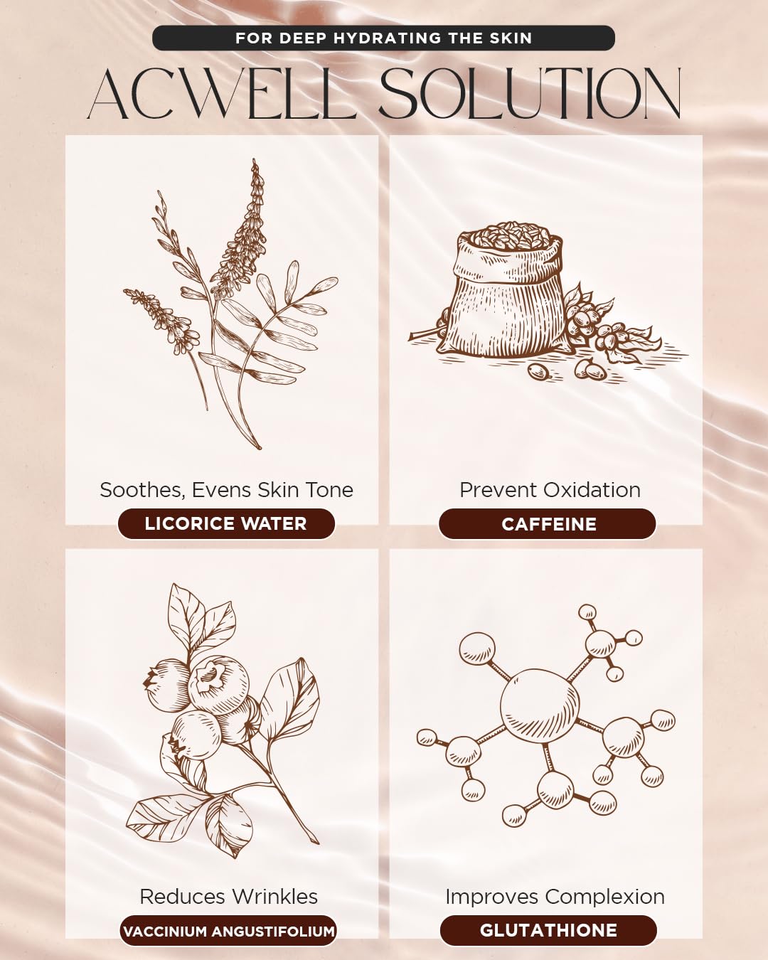 ACWELL Licorice eye cream applied around the eyes for gentle care.