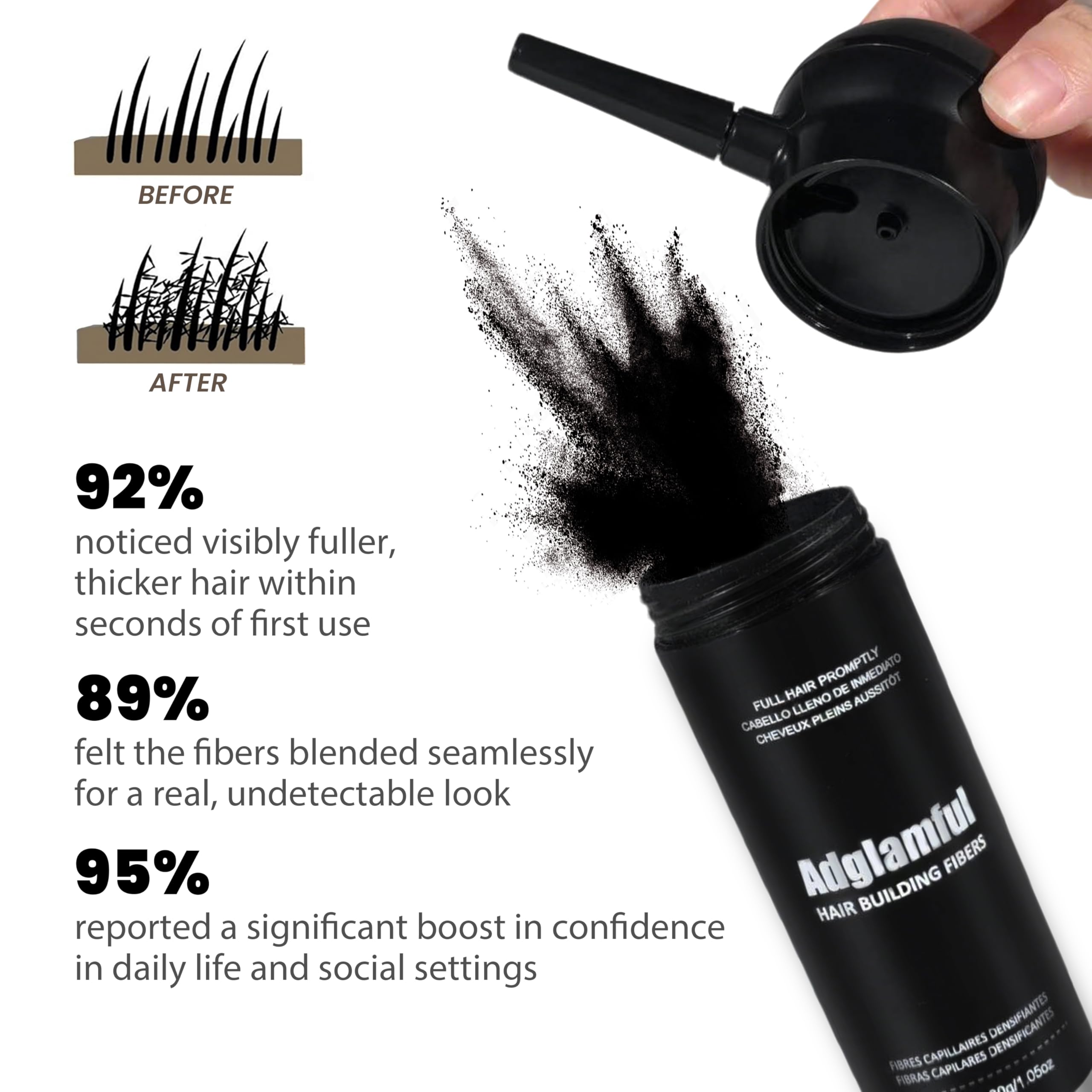 Plant-based Adglamful formula gentle on sensitive scalps
