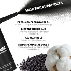 Adglamful Hair Fibers precision press head enables targeted hairline fill.