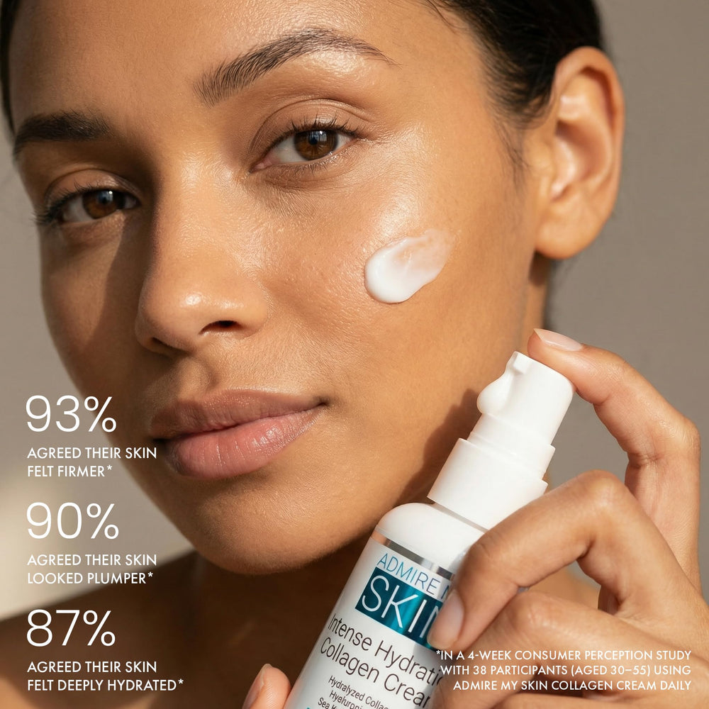 Admire My Skin Collagen Cream bottle emphasizes hyaluronic acid for lasting moisture.