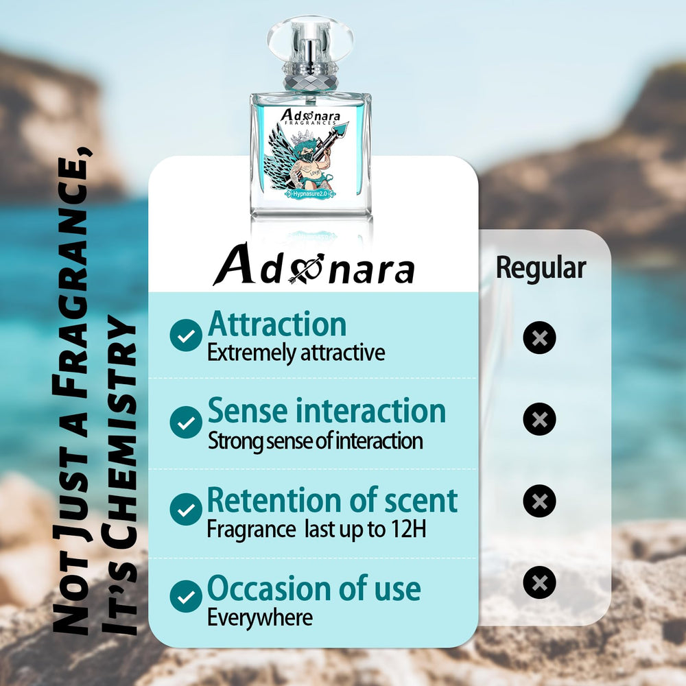 Adonara Original Pheromone packaging conveys luxury for gifting
