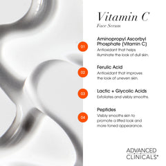 Advanced Clinicals 2pc set packaging—compact kit for streamlined routines