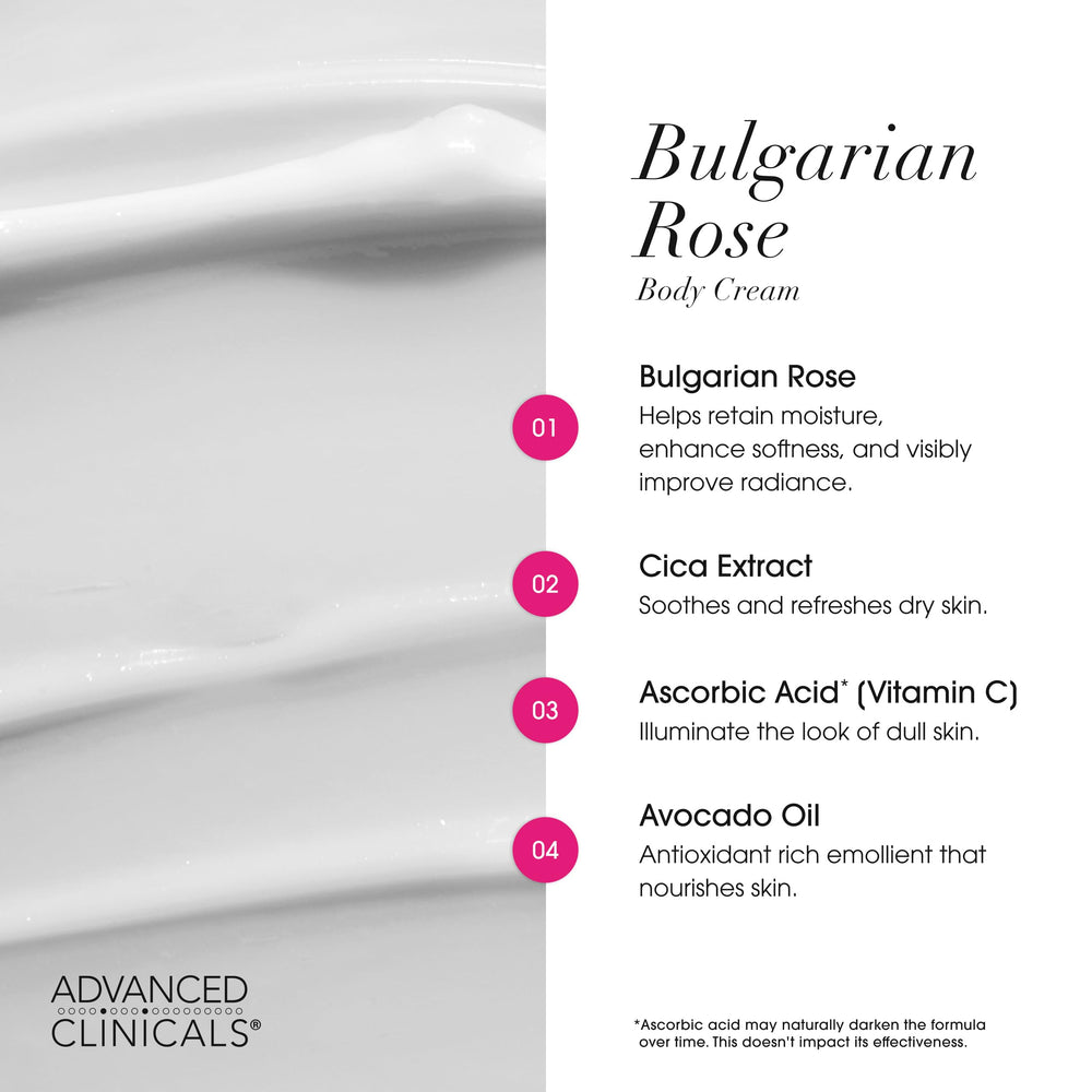 Advanced Clinicals Bulgarian Rose Lotion hands applying the cream.