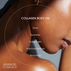 Advanced Clinicals Collagen Oil vitamin E and C blend nourishes skin.