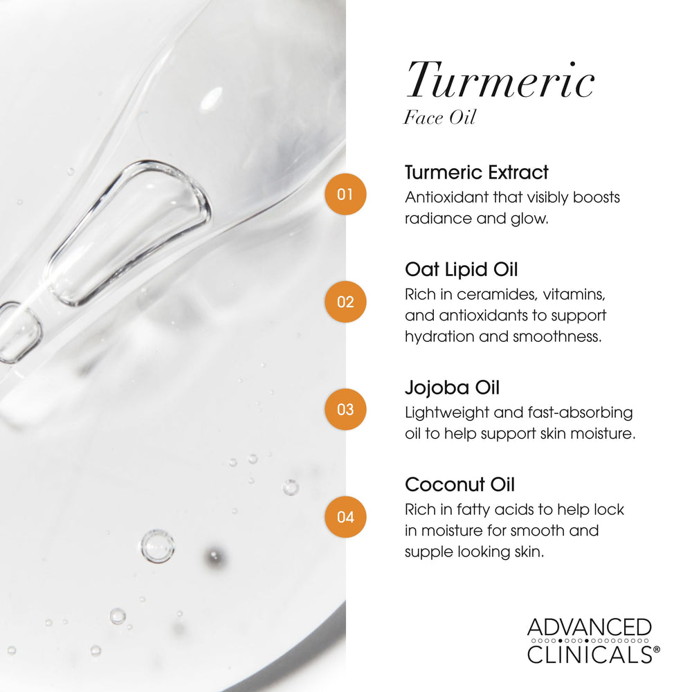 Advanced Clinicals collagen serum with hyaluronic acid and peptides hydration