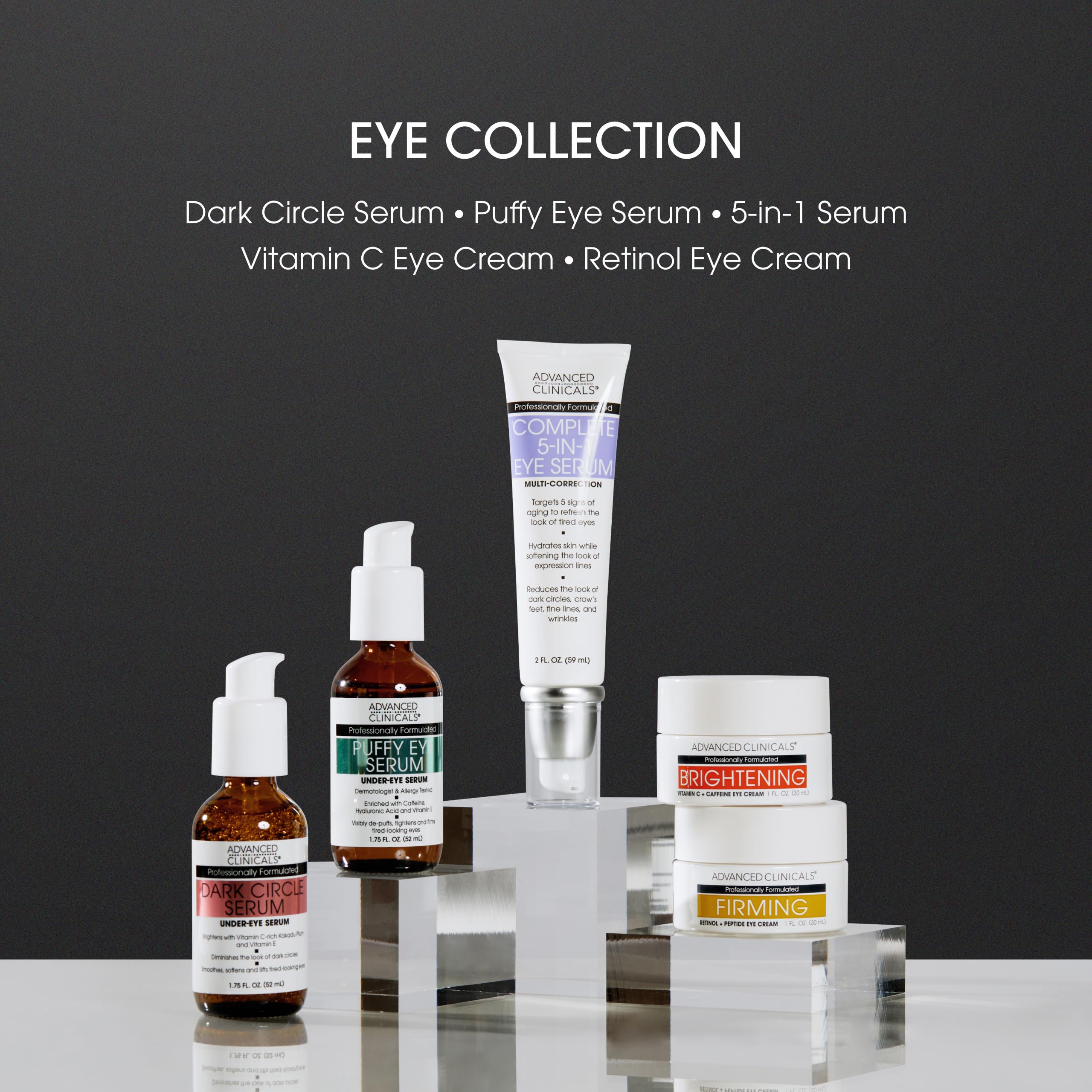 Advanced Clinicals crow-feet-softening under-eye image showing smoother wrinkles.