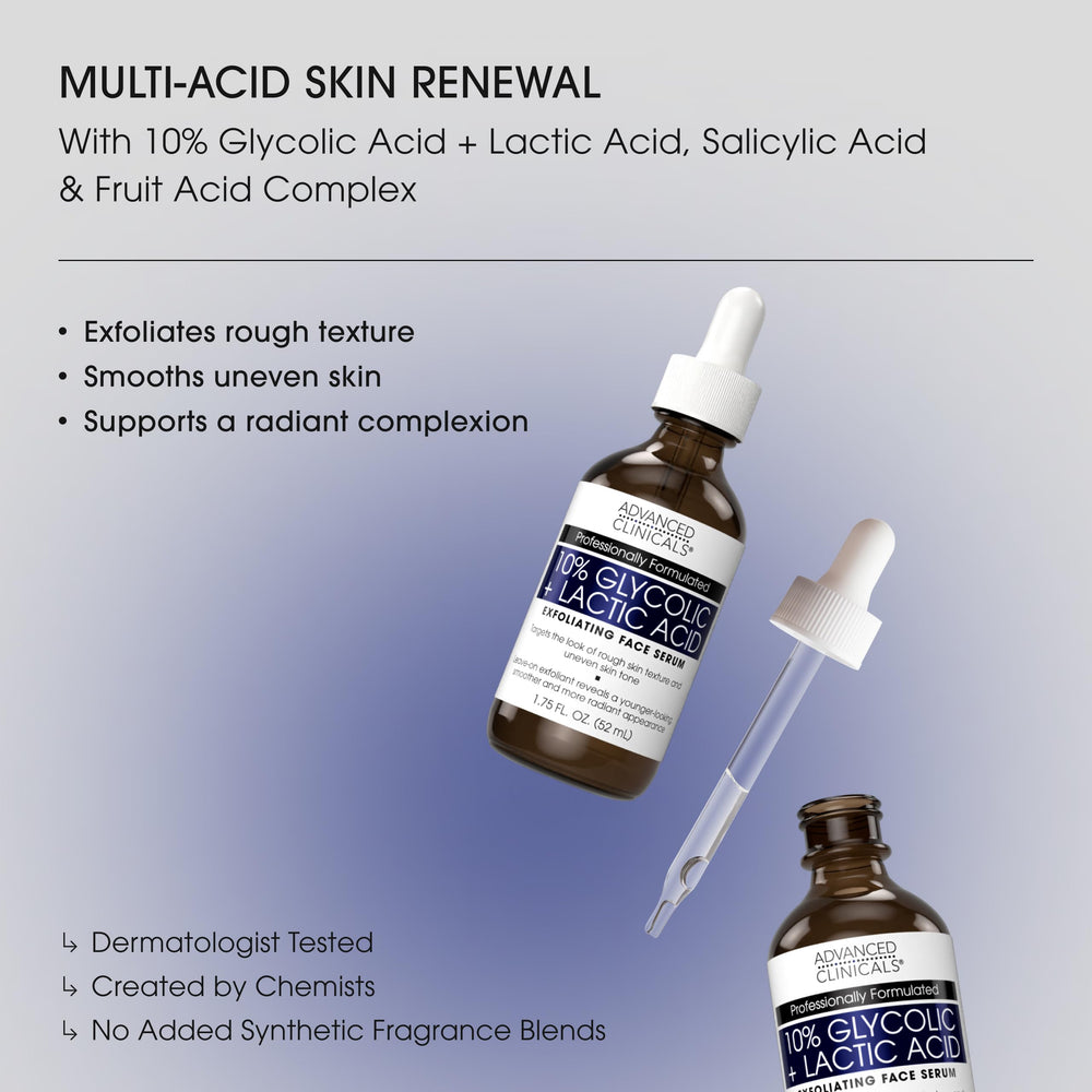 Closeup of the serum dropper with smooth gel texture for easy nightly use by Advanced Clinicals.