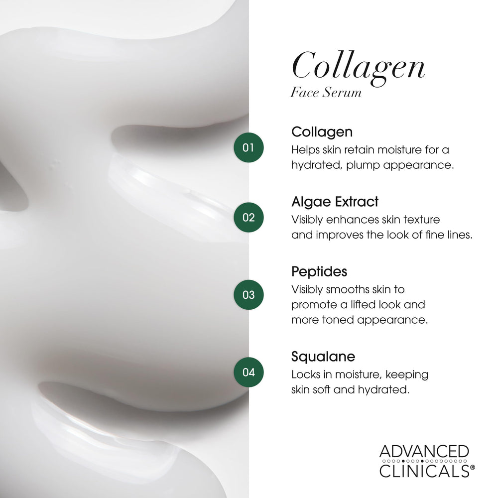 Advanced Clinicals hyaluronic acid serum close-up indicating hydration and absorption.