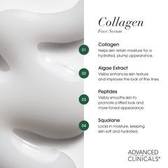 Advanced Clinicals hyaluronic acid serum close-up indicating hydration and absorption.