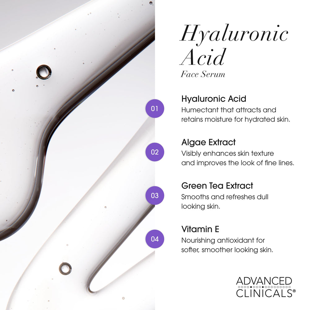 Hyaluronic Acid Serum gel texture absorbs rapidly for a smooth complexion.