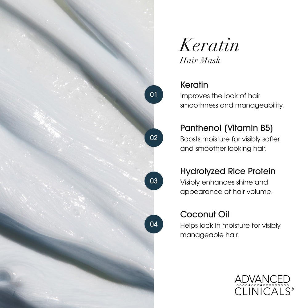 Advanced Clinicals Keratin Hair Mask with glossy finish for a sleek look
