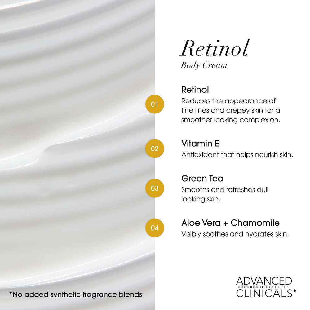 Advanced Clinicals manuka honey body cream jar with nourishing look