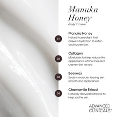Advanced Clinicals manuka honey lotion bottle conveying deep hydration