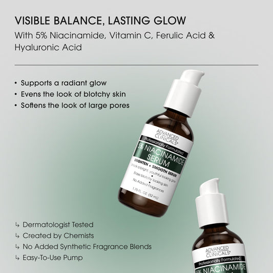 Advanced Clinicals Niacinamide Serum dropper dispensing for smooth application