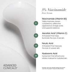 Advanced Clinicals Niacinamide Serum with hyaluronic acid detail emphasizing hydration