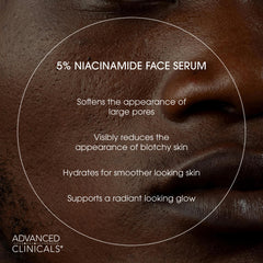 Advanced Clinicals Niacinamide Serum swatch on skin showing texture refinement
