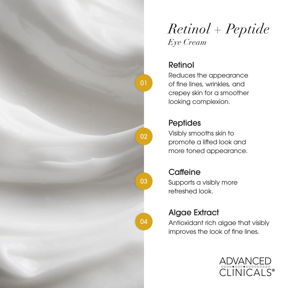 Advanced Clinicals night-use eye cream under-eye jar close-up for nightly firming.