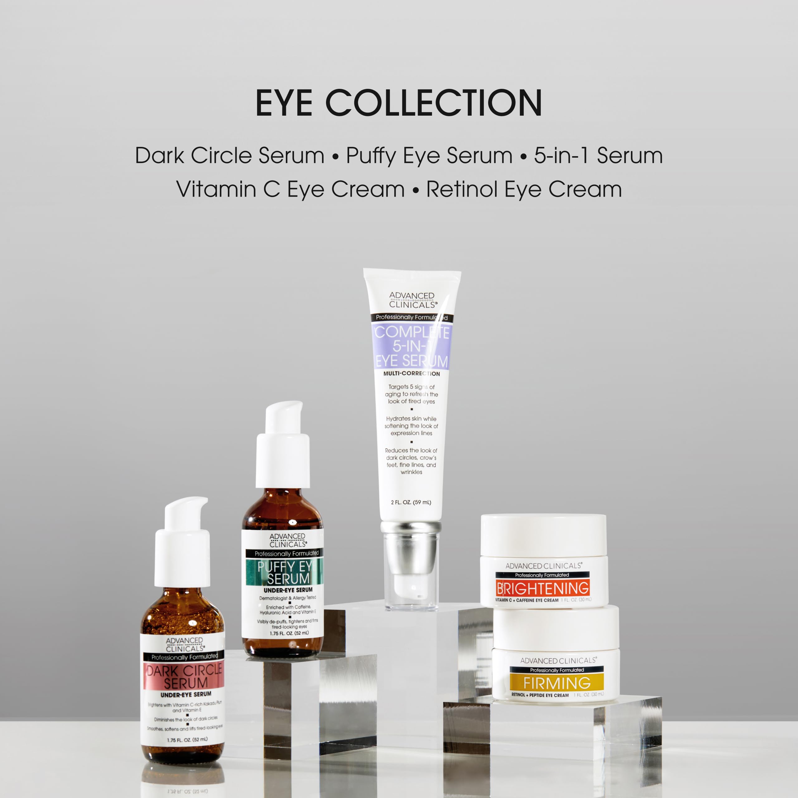 Advanced Clinicals Puffy Eye Serum drops shown on ring finger for precise application.