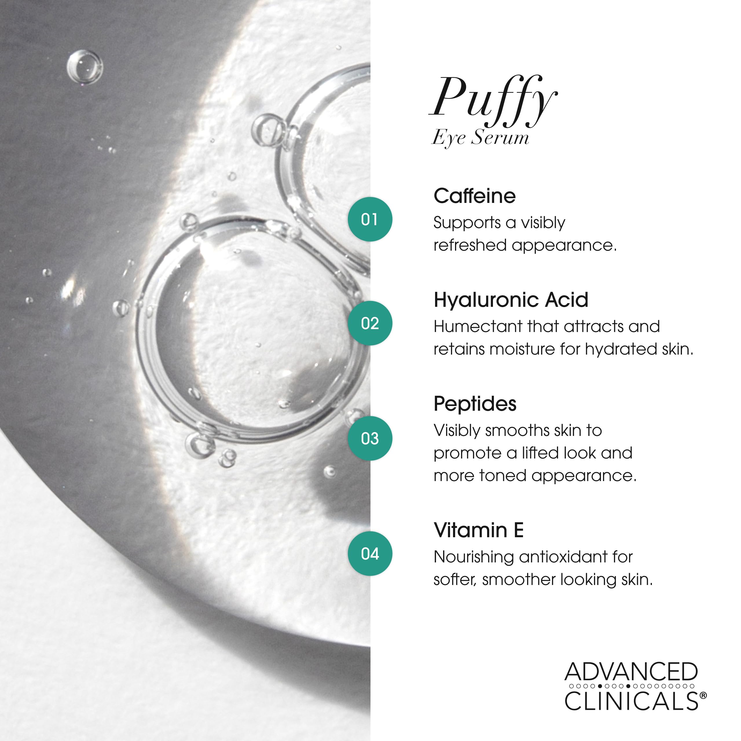 Advanced Clinicals Puffy Eye Serum under-eye application with lightweight gel absorption.