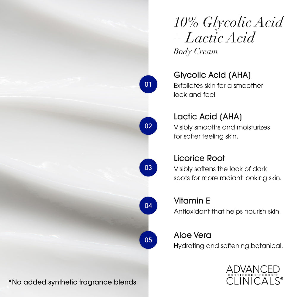 Advanced Clinicals two-piece skincare set packaging on display
